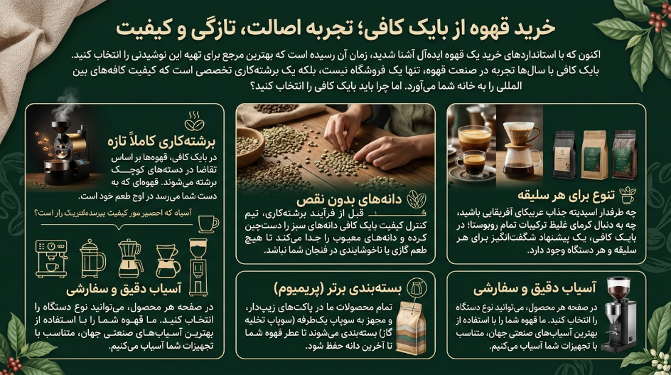 خرید قهوه از بایک کافی 