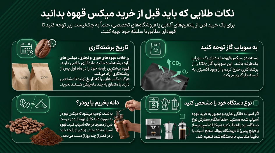 خرید قهوه میکس 
